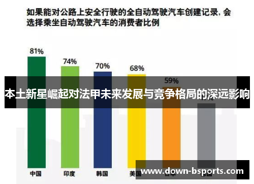 本土新星崛起对法甲未来发展与竞争格局的深远影响 本土新星崛起对法甲未来发展与竞争格局的深远影响