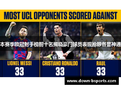 本赛季欧冠射手榜前十名揭晓豪门球员表现抢眼各显神通