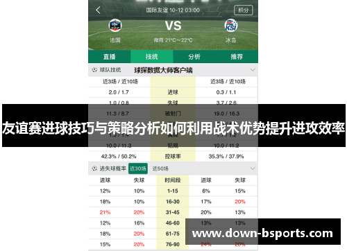 友谊赛进球技巧与策略分析如何利用战术优势提升进攻效率