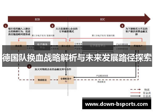 德国队换血战略解析与未来发展路径探索 德国队换血战略解析与未来发展路径探索