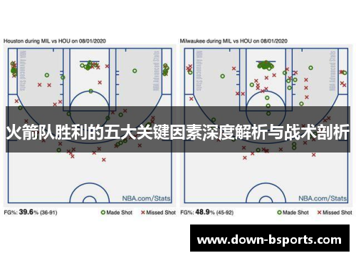 火箭队胜利的五大关键因素深度解析与战术剖析