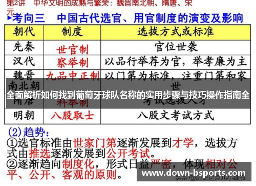 全面解析如何找到葡萄牙球队名称的实用步骤与技巧操作指南全
