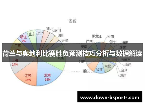 荷兰与奥地利比赛胜负预测技巧分析与数据解读