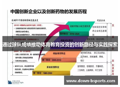 通过球队成绩推动体育教育投资的创新路径与实践探索