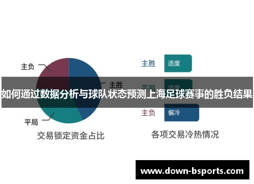 如何通过数据分析与球队状态预测上海足球赛事的胜负结果