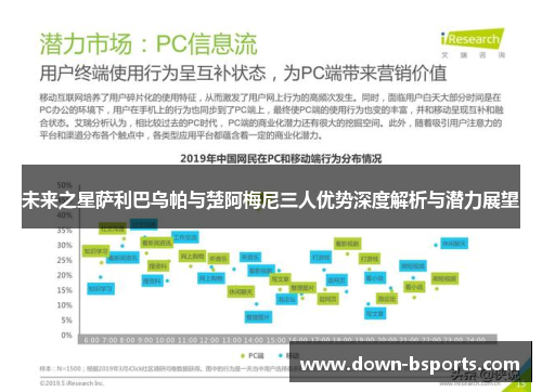 未来之星萨利巴乌帕与楚阿梅尼三人优势深度解析与潜力展望 未来之星萨利巴乌帕与楚阿梅尼三人优势深度解析与潜力展望