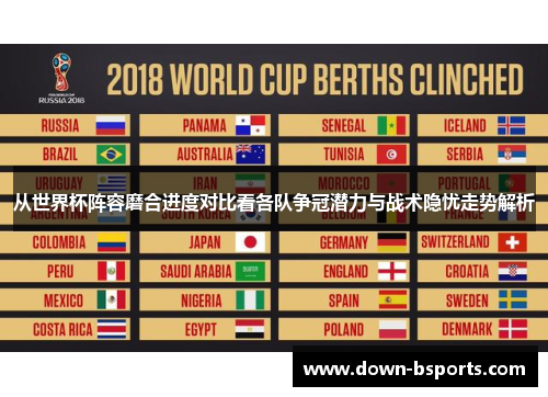 从世界杯阵容磨合进度对比看各队争冠潜力与战术隐忧走势解析