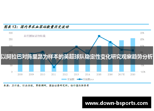以阿拉巴对阵里昂为样本的英超球队稳定性变化研究观察趋势分析