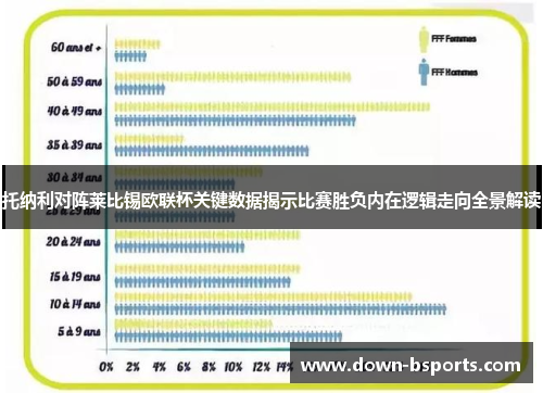 托纳利对阵莱比锡欧联杯关键数据揭示比赛胜负内在逻辑走向全景解读