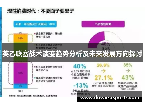 英乙联赛战术演变趋势分析及未来发展方向探讨