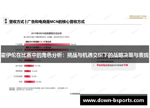 霍伊伦在比赛中的角色分析：挑战与机遇交织下的战略决策与表现